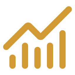Client Retention