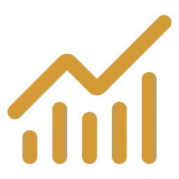 Client Retention
